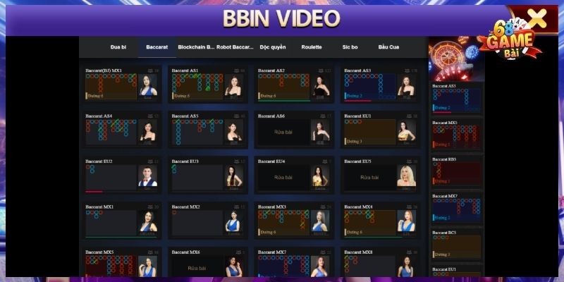 Sảnh BBIN tại Live casino 68GB